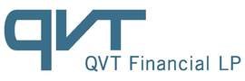 QVT Financial LP