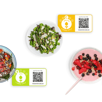Foodsteps - Carbon footprint labels on five dishes rated A-E.
