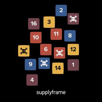Supplyframe - Company Photo